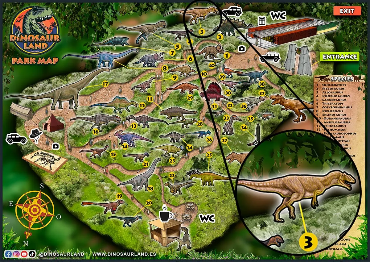 Mapa del Parque | Allosaurus